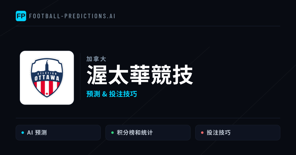 渥太華競技 運彩分析|足球預測與數據