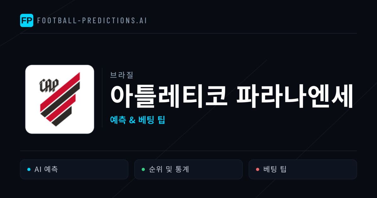 아틀레티코 파라나엔세 축구 예측 & 통계