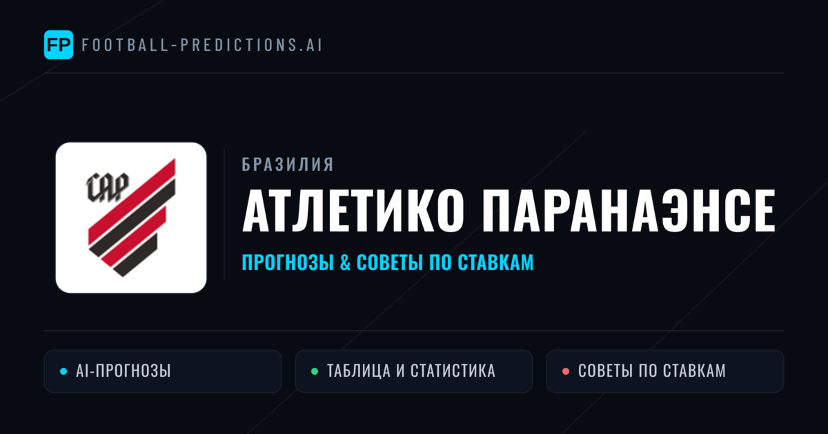 Атлетико Паранаэнсе прогнозы и статистика