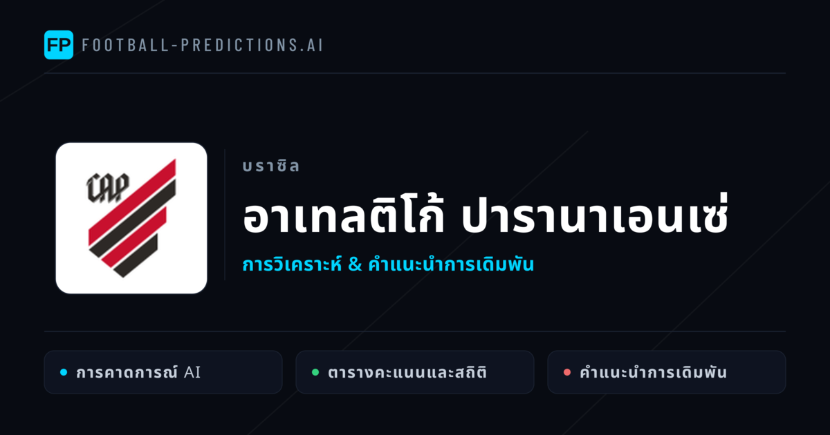 อาเทลติโก้ ปารานาเอนเซ่ การวิเคราะห์และสถิติ