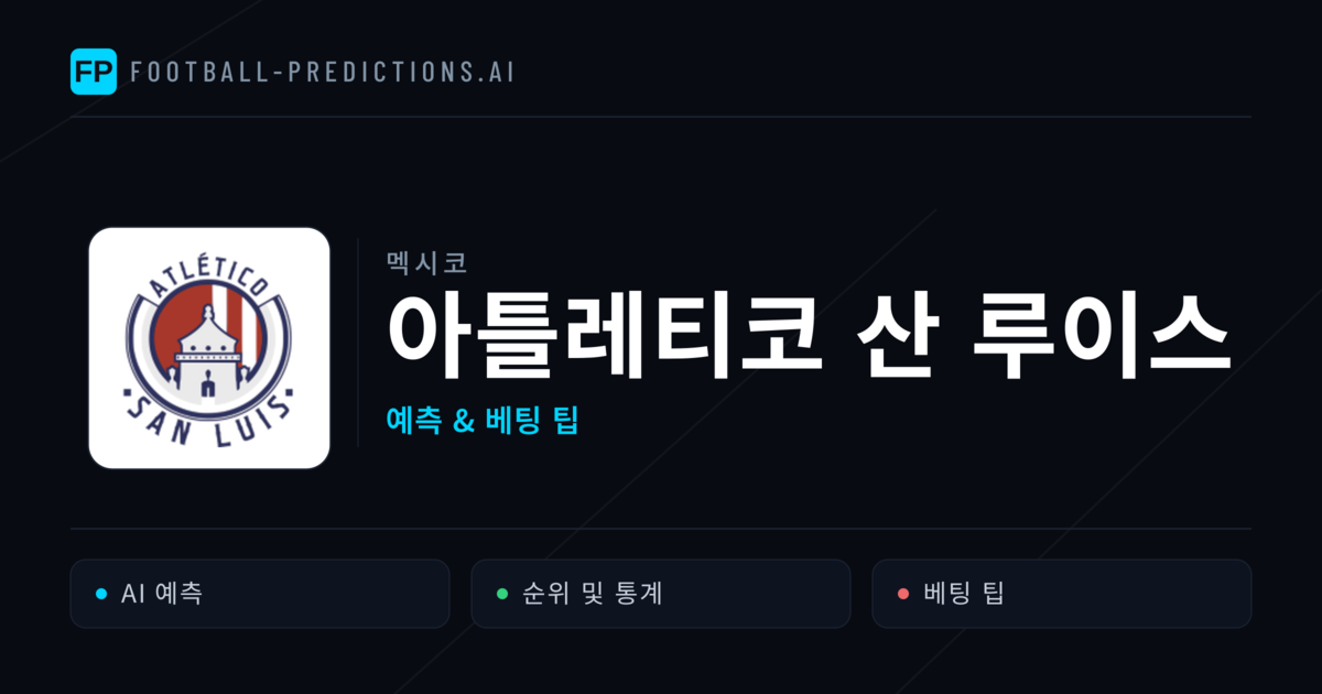 아틀레티코 산 루이스 축구 예측 & 통계