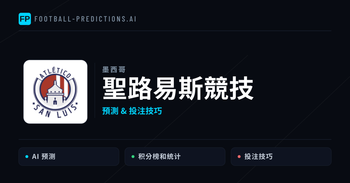 聖路易斯競技 運彩分析｜足球預測與數據