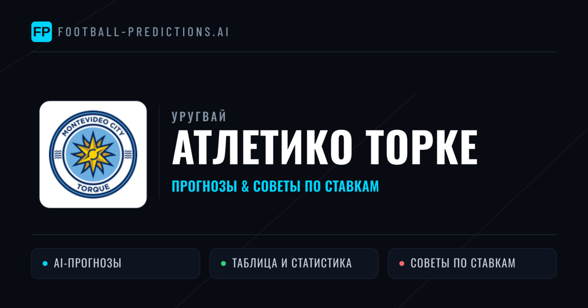 Атлетико Торке прогнозы и статистика