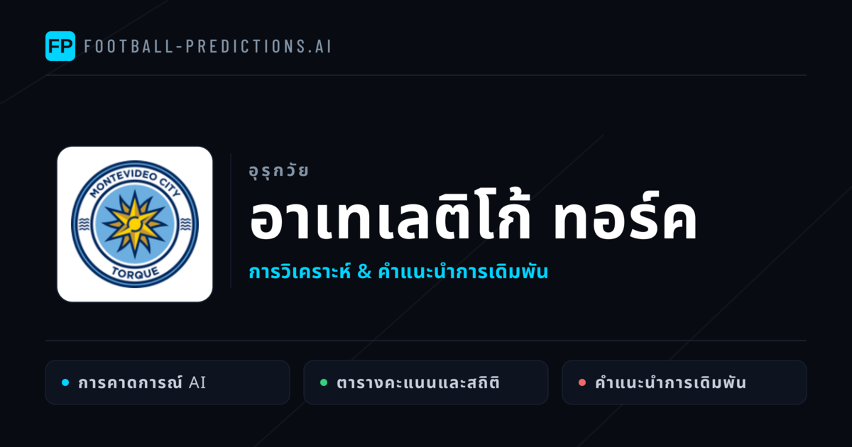 อาเทเลติโก้ ทอร์ค การวิเคราะห์และสถิติ