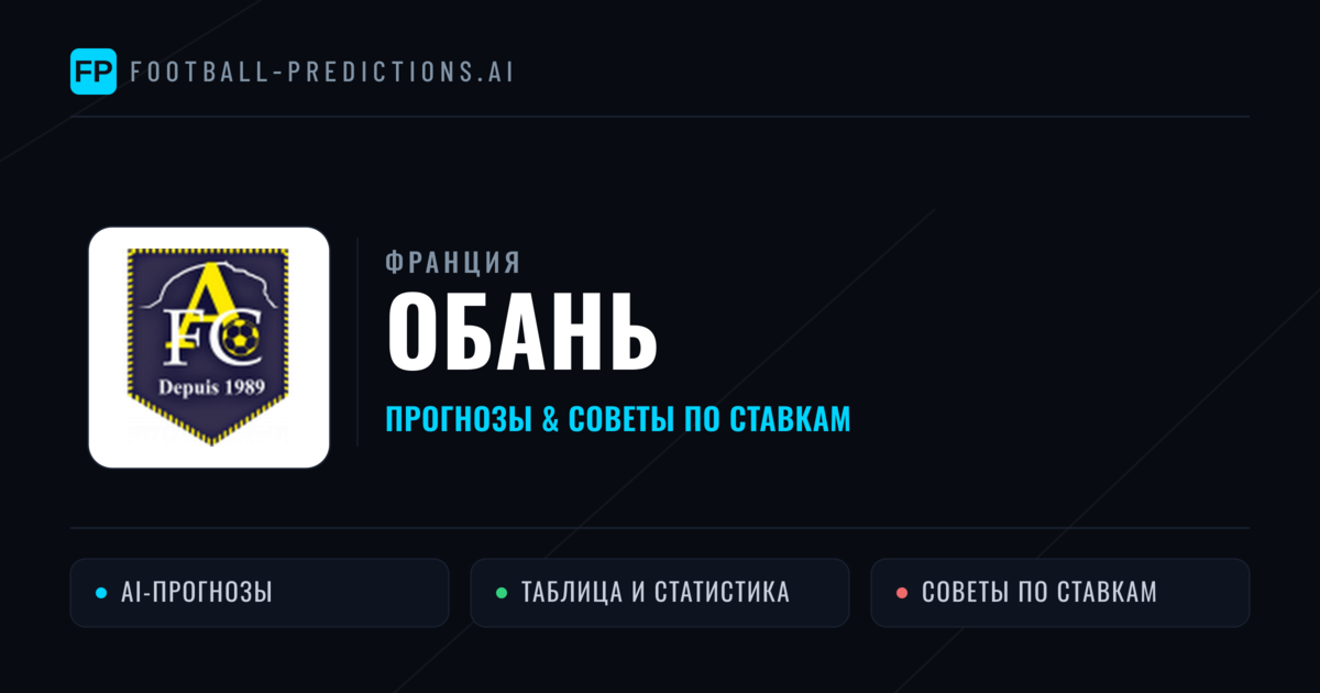 Обань прогнозы и статистика