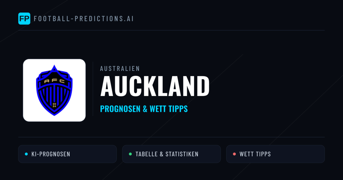 Auckland Prognosen & Statistiken