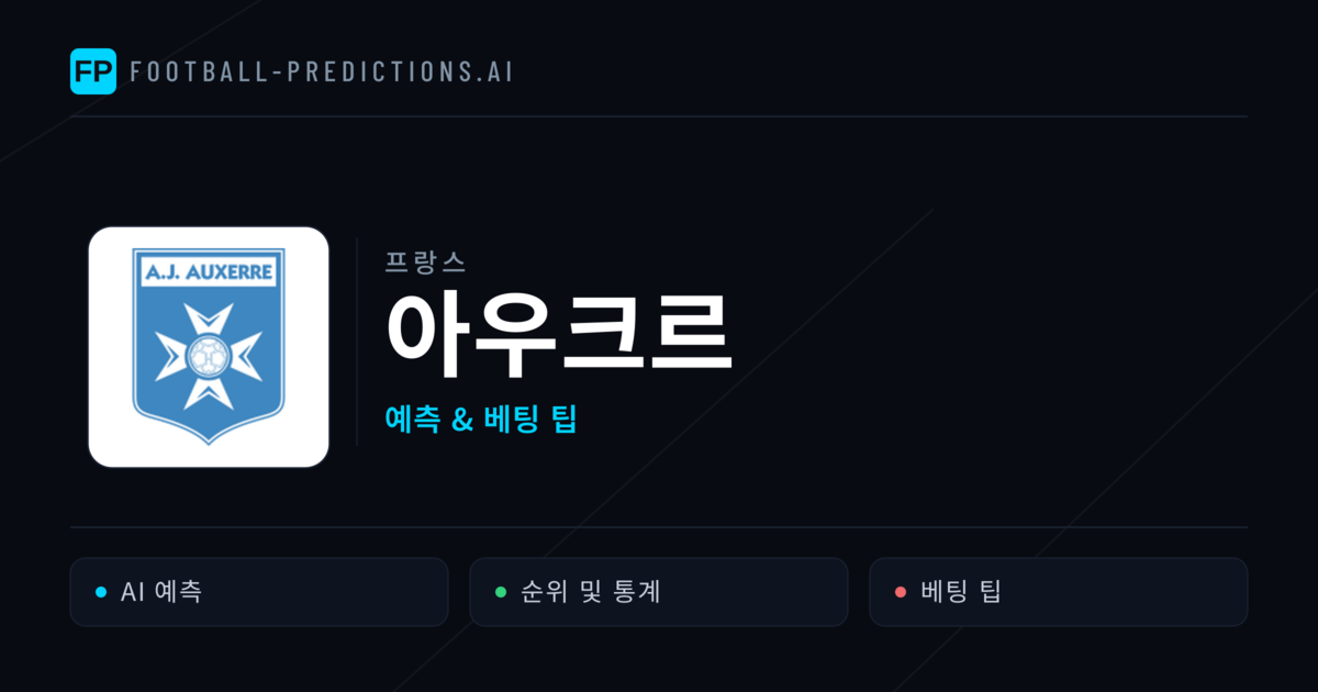 아우크르 축구 예측 & 통계