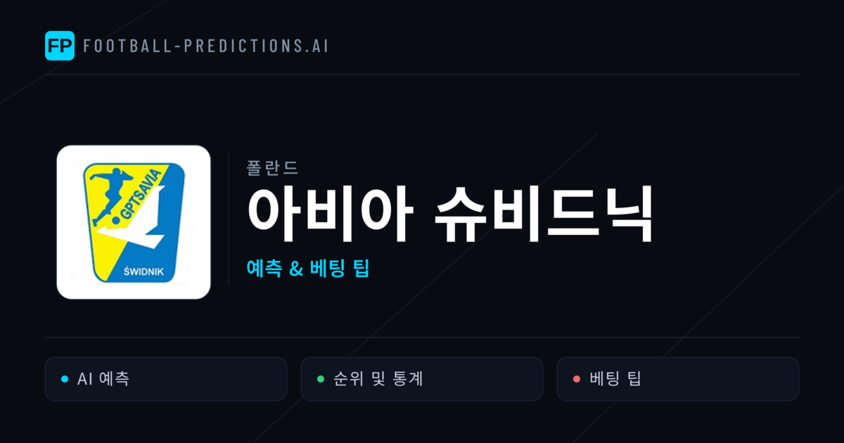 아비아 슈비드닉 축구 예측 & 통계