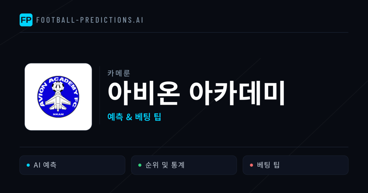 아비온 아카데미 축구 예측 & 통계