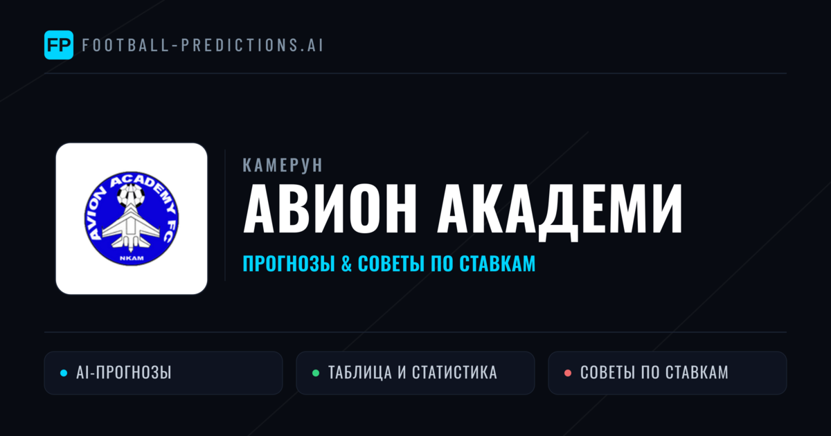 Авион Академи прогнозы и статистика