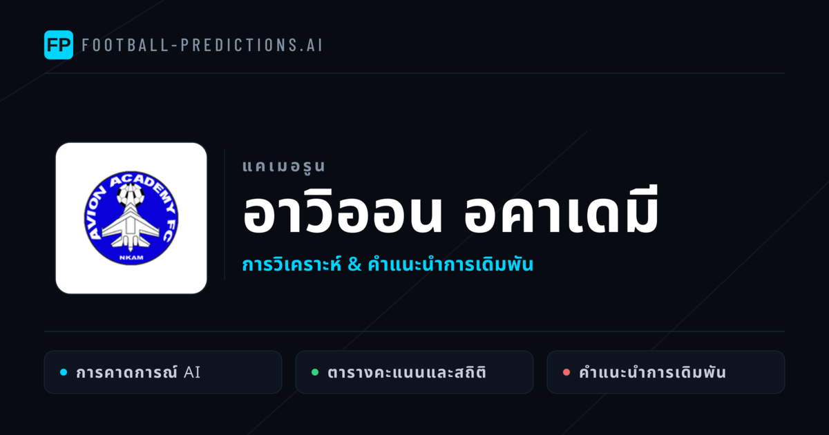 อาวิออน อคาเดมี การวิเคราะห์และสถิติ