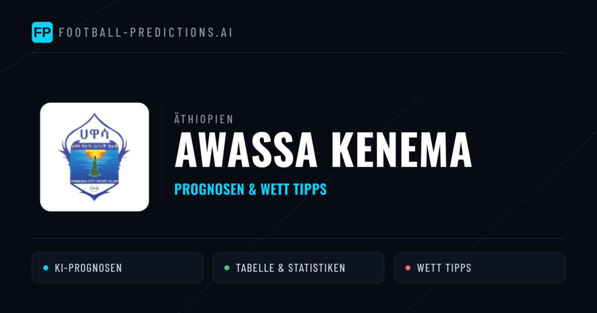 Awassa Kenema Prognosen & Statistiken