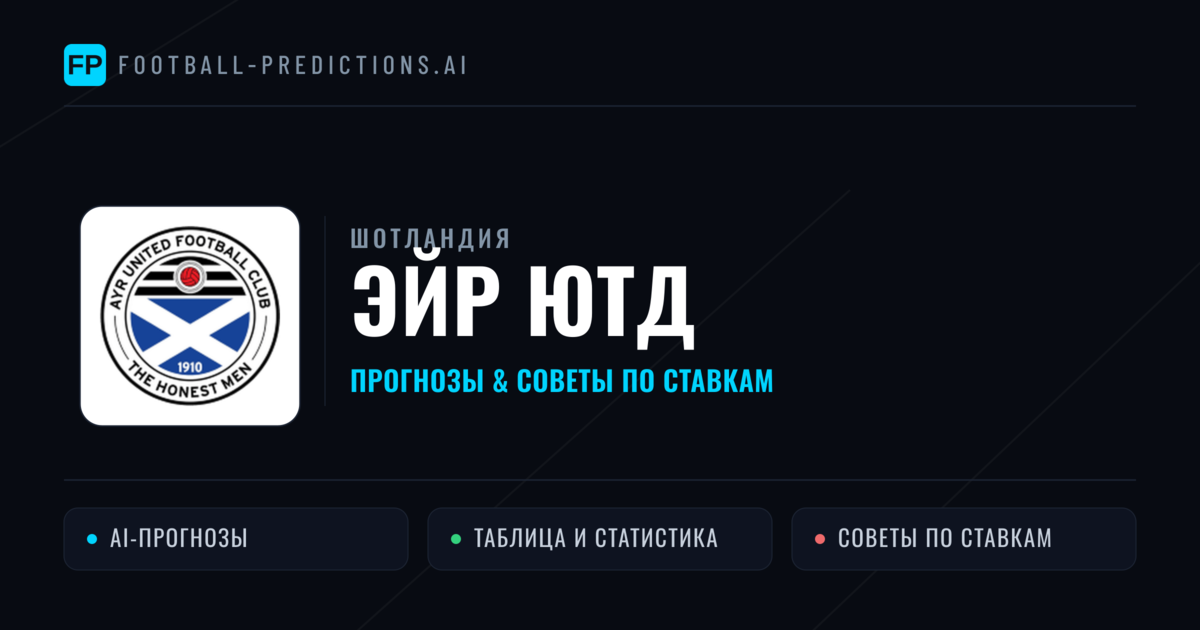 Эйр Ютд прогнозы и статистика