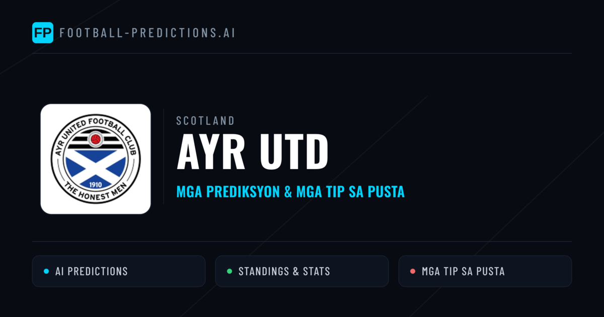 Ayr Utd Predictions & Stats