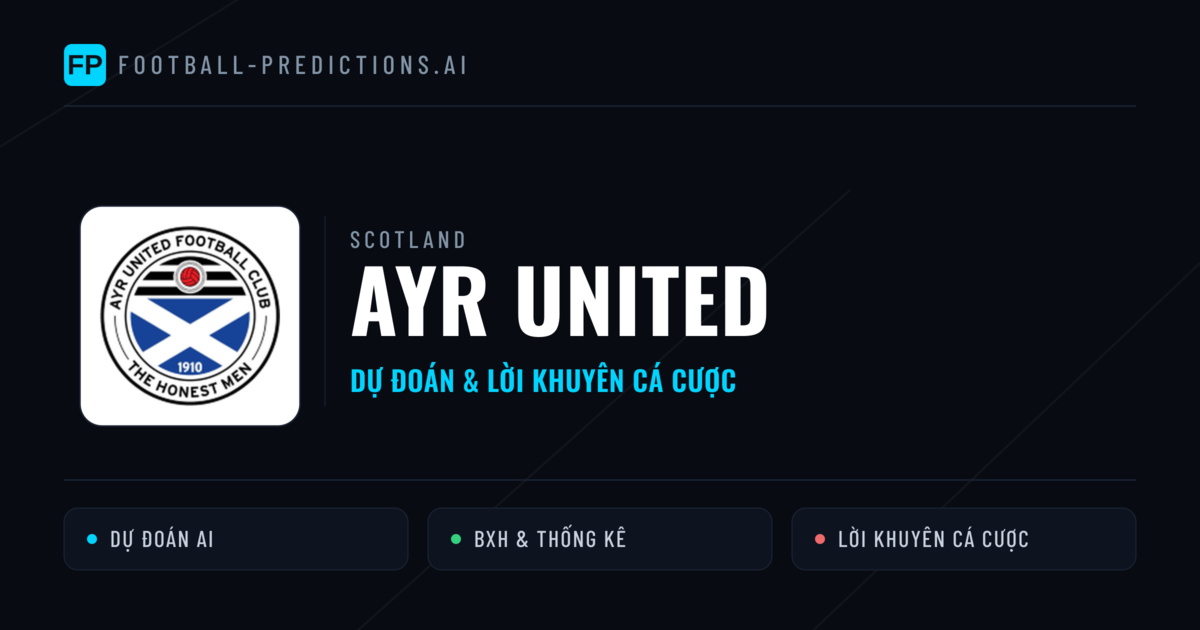Ayr United Dự đoán & Thống kê
