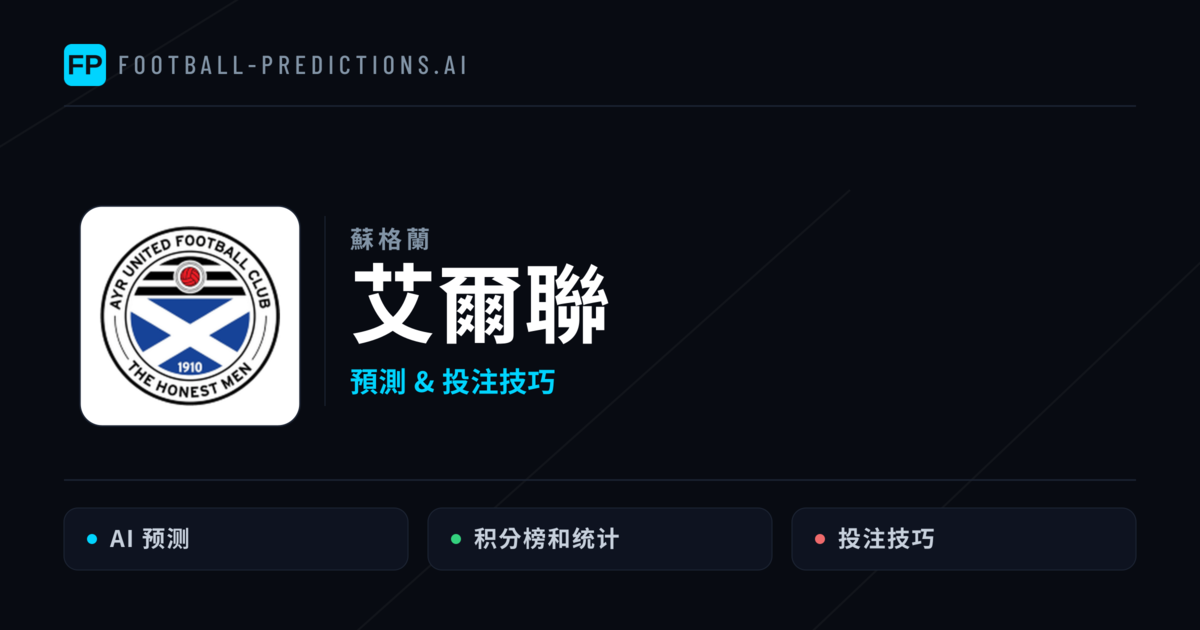 艾爾聯 運彩分析|足球預測與數據