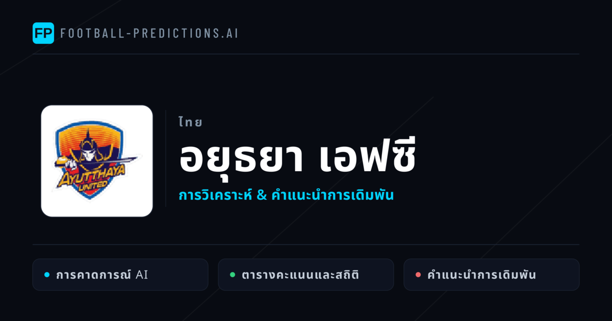 อยุธยา เอฟซี การวิเคราะห์และสถิติ