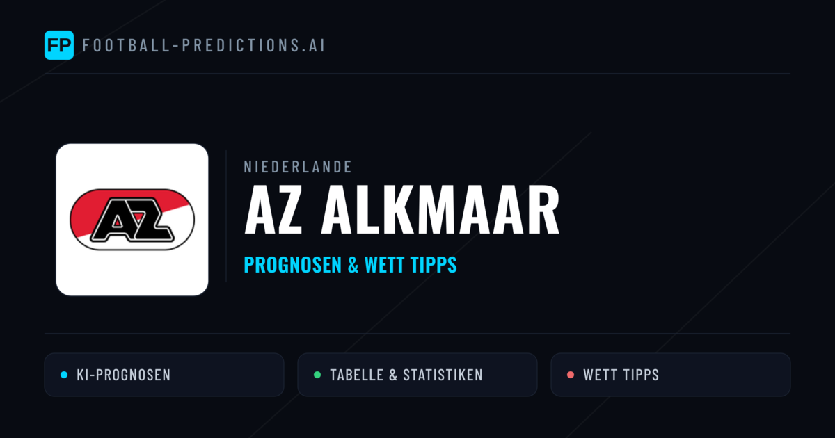 AZ Alkmaar Prognosen & Statistiken