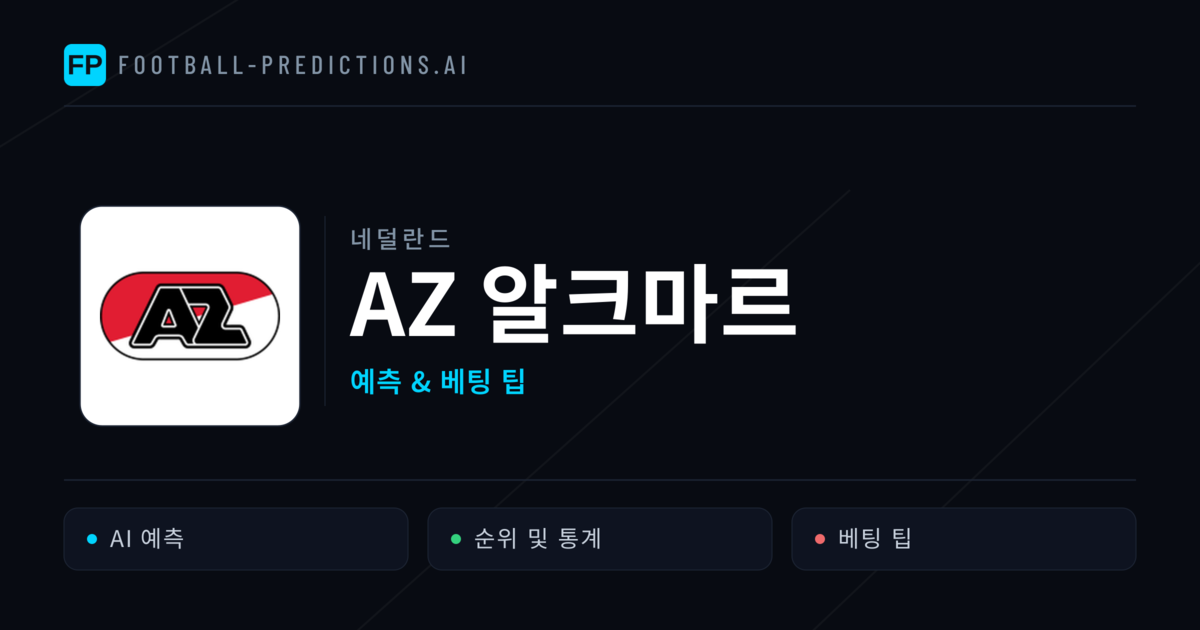 AZ 알크마르 축구 예측 & 통계