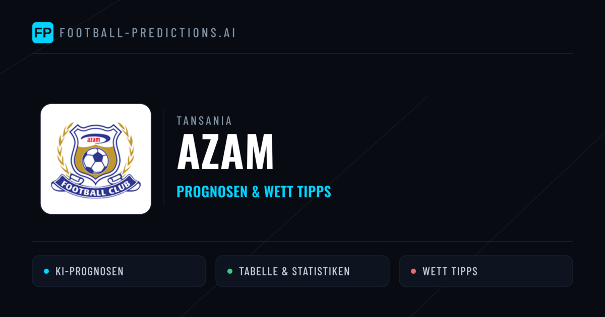 Azam Prognosen & Statistiken