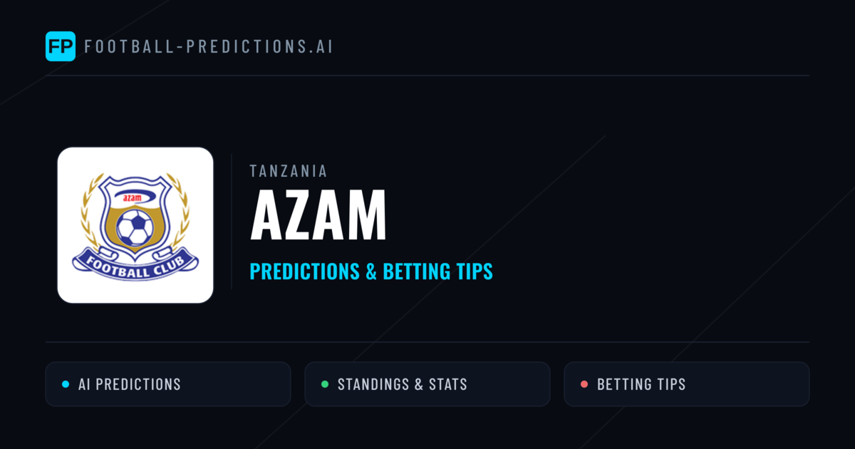 Azam Predictions & Stats