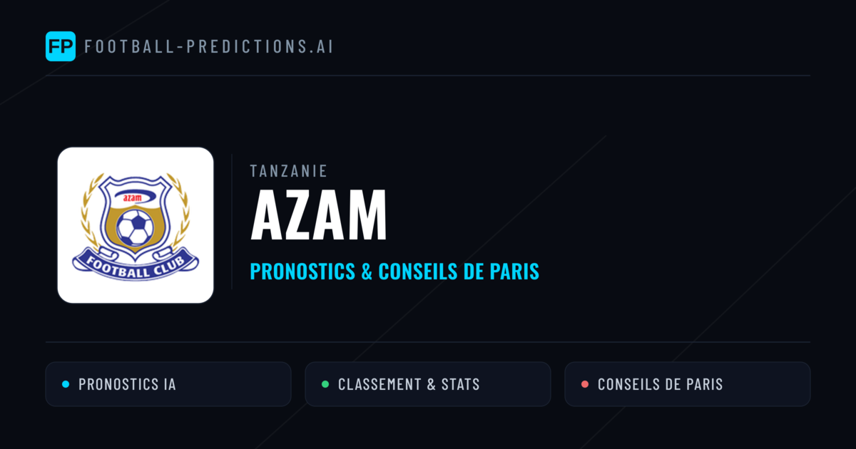 Azam Pronostics & Statistiques