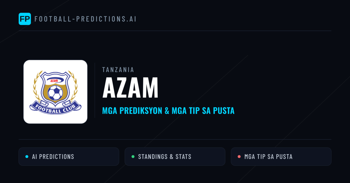 Azam Predictions & Stats