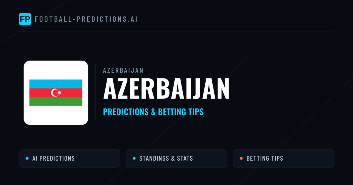 Azerbaijan Predictions & Stats