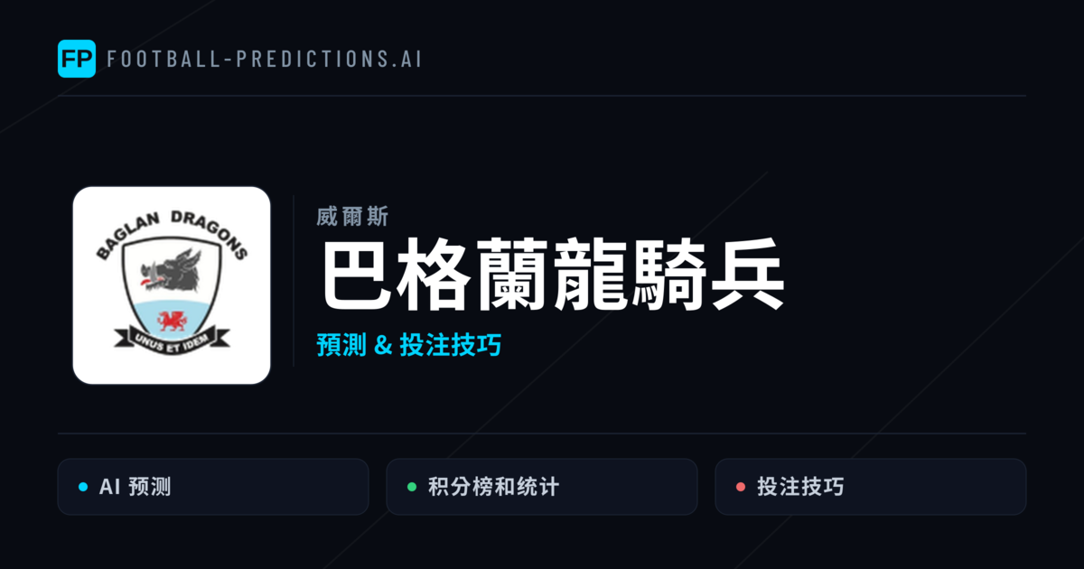 巴格蘭龍騎兵 運彩分析｜足球預測與數據
