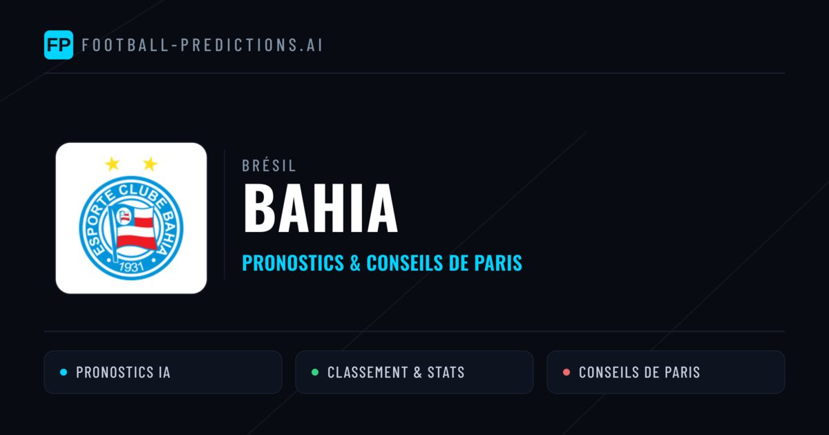 Bahia Pronostics & Statistiques