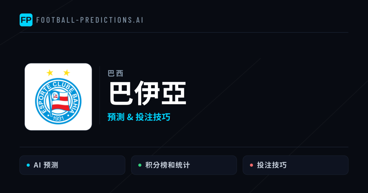 巴伊亞 運彩分析｜足球預測與數據