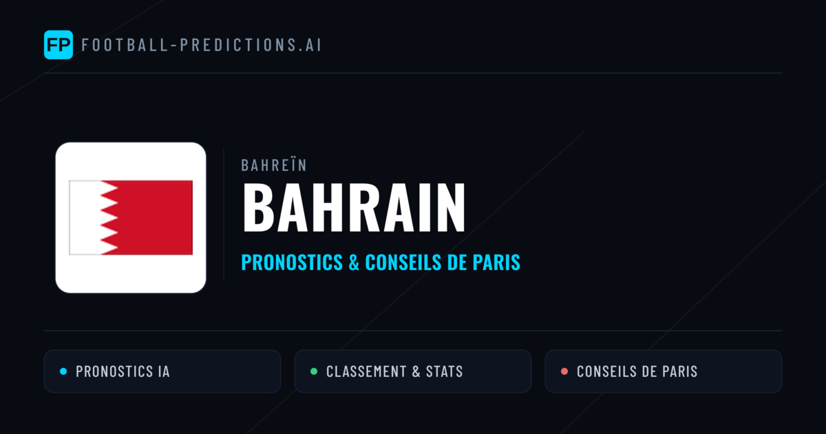 Bahrain Pronostics & Statistiques
