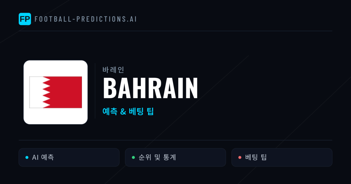 Bahrain 축구 예측 & 통계