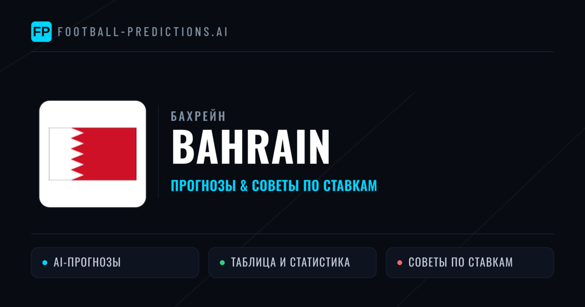 Bahrain прогнозы и статистика
