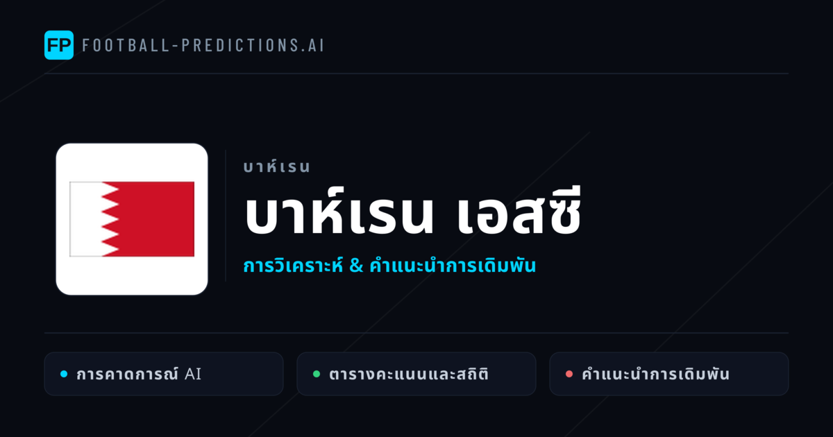 บาห์เรน เอสซี การวิเคราะห์และสถิติ