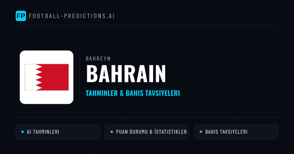 Bahrain Tahminleri & İstatistikler