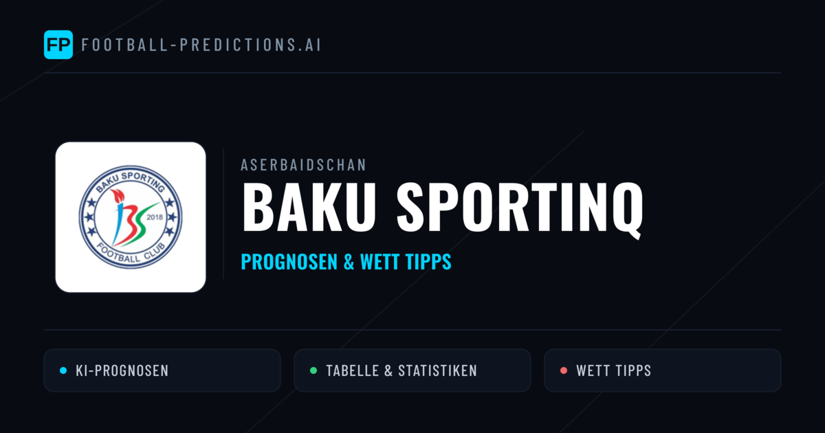 Baku Sportinq Prognosen & Statistiken