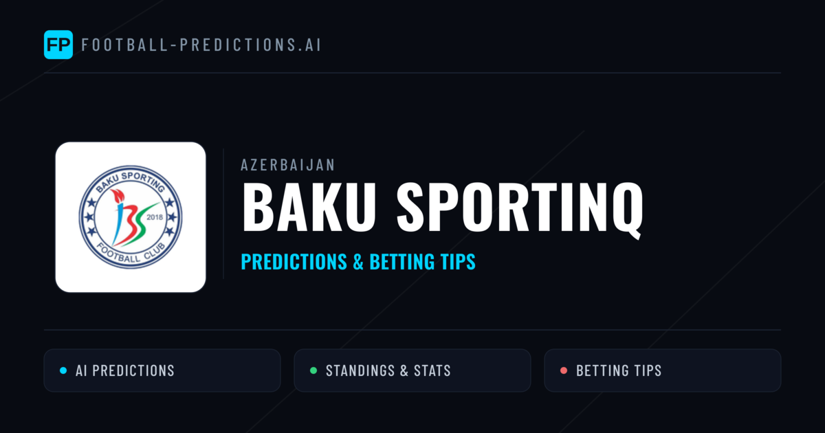 Baku Sportinq Predictions & Stats