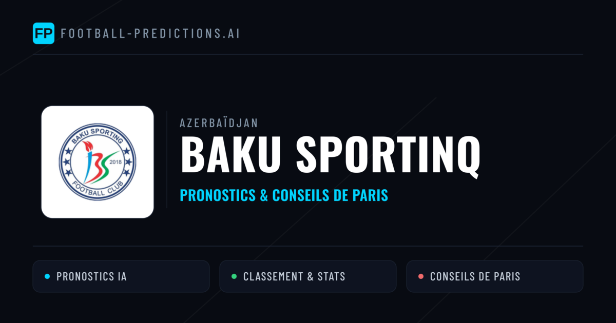 Baku Sportinq Pronostics & Statistiques