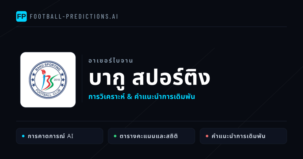บากู สปอร์ติง การวิเคราะห์และสถิติ