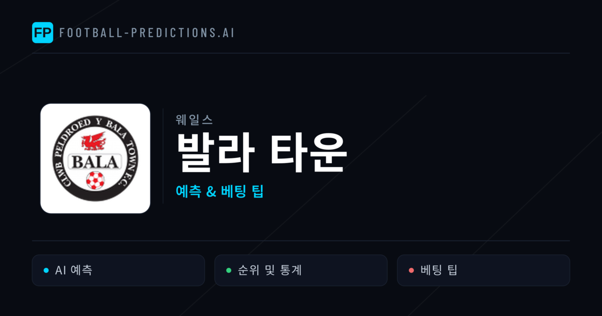 발라 타운 축구 예측 & 통계