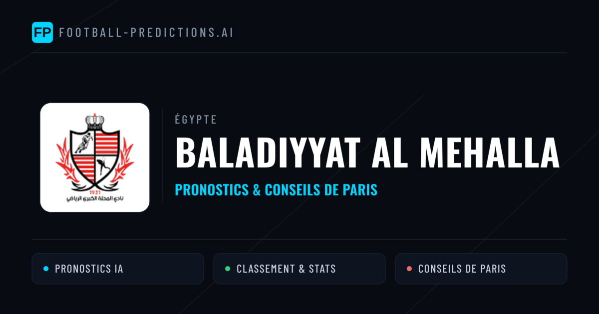Baladiyyat Al Mehalla Pronostics & Statistiques