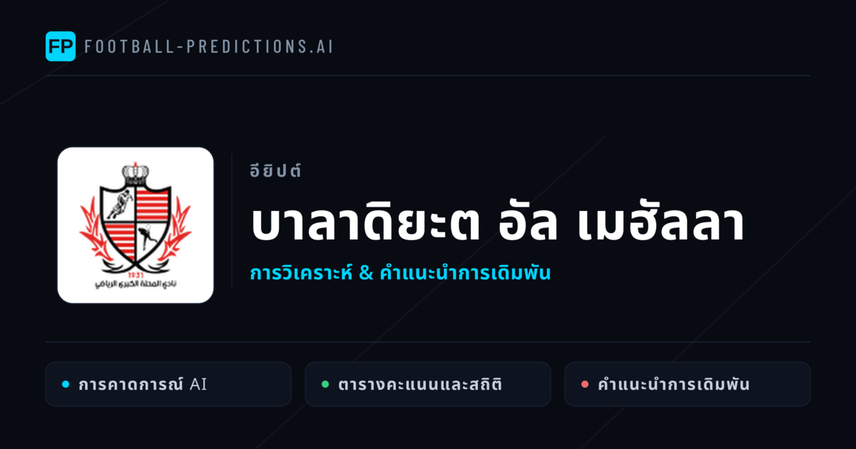 บาลาดิยะต อัล เมฮัลลา การวิเคราะห์และสถิติ