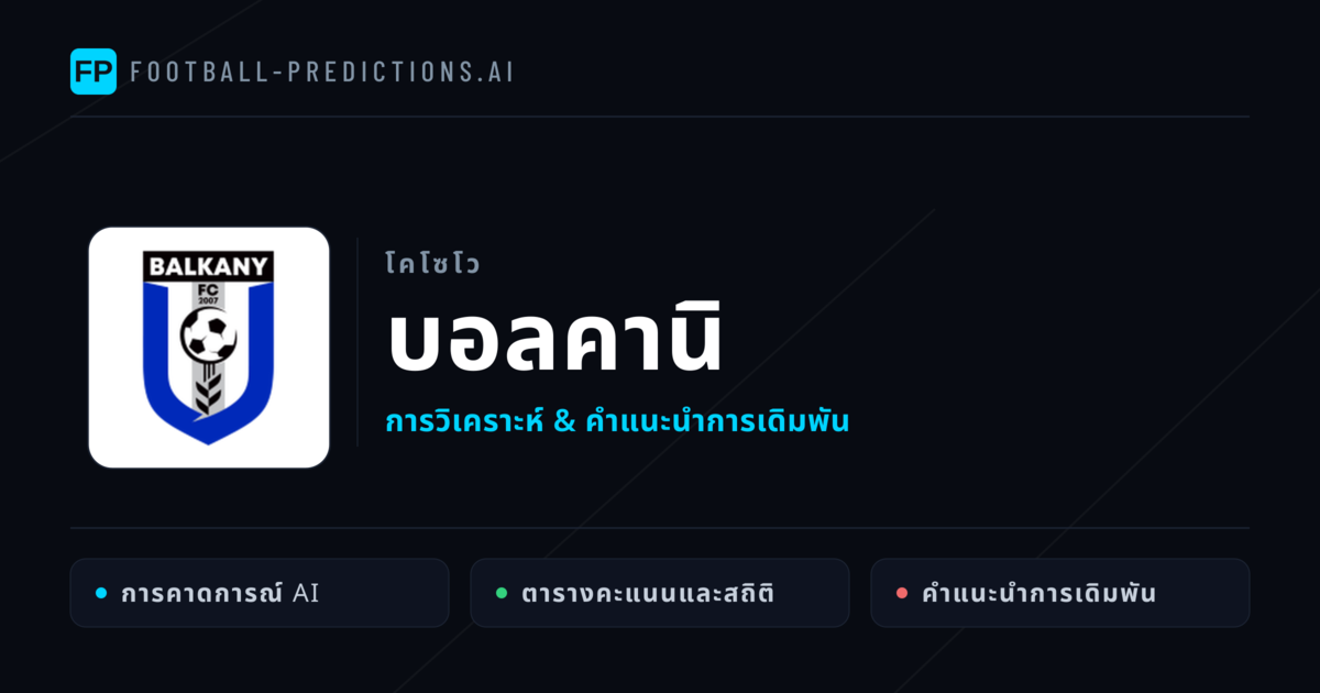 บอลคานิ การวิเคราะห์และสถิติ