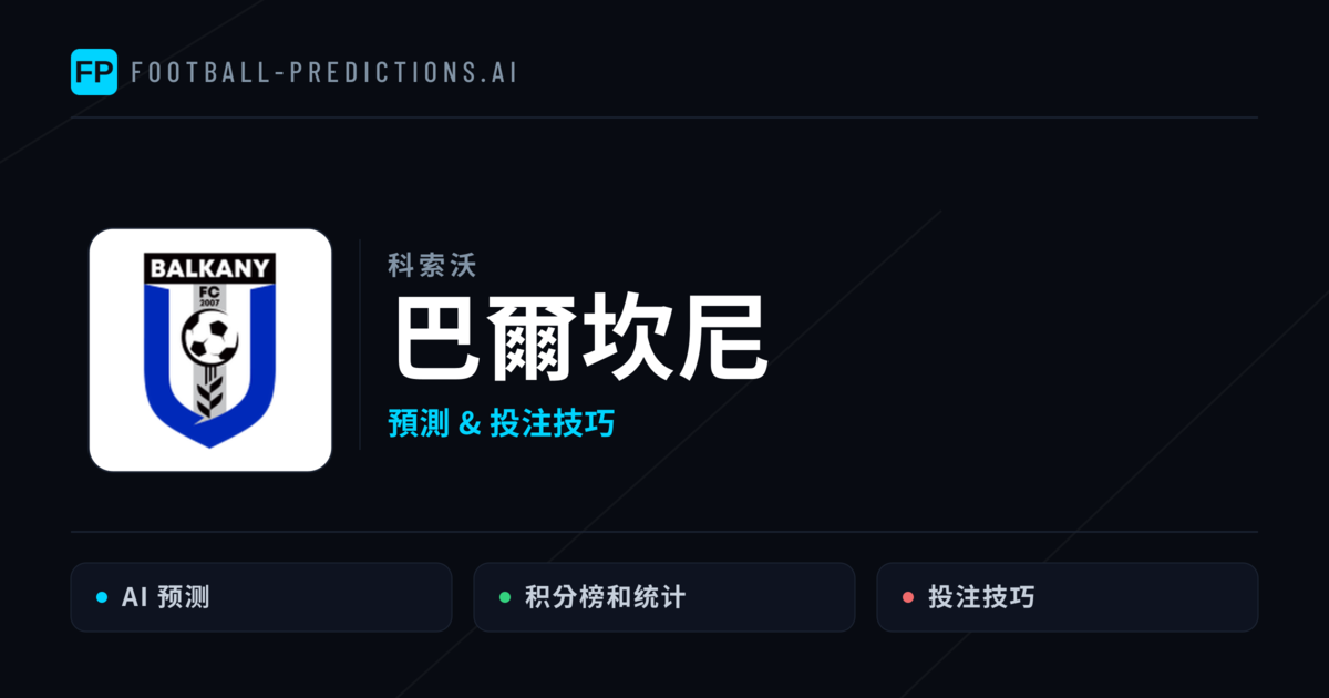 巴爾坎尼 運彩分析|足球預測與數據