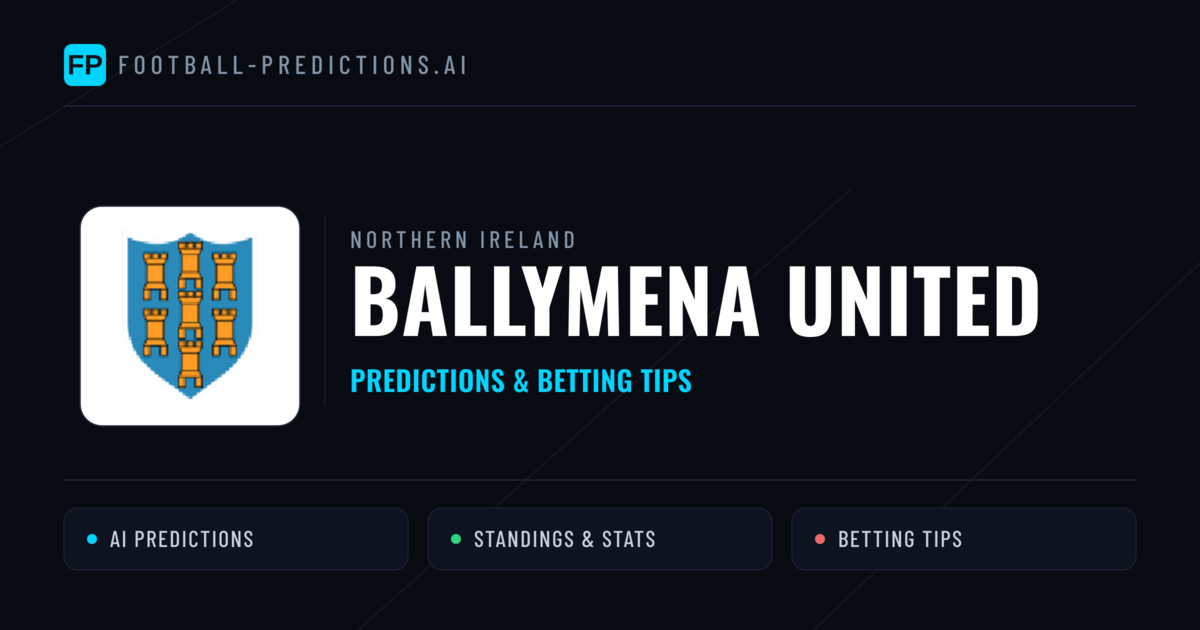 Ballymena United Predictions & Stats