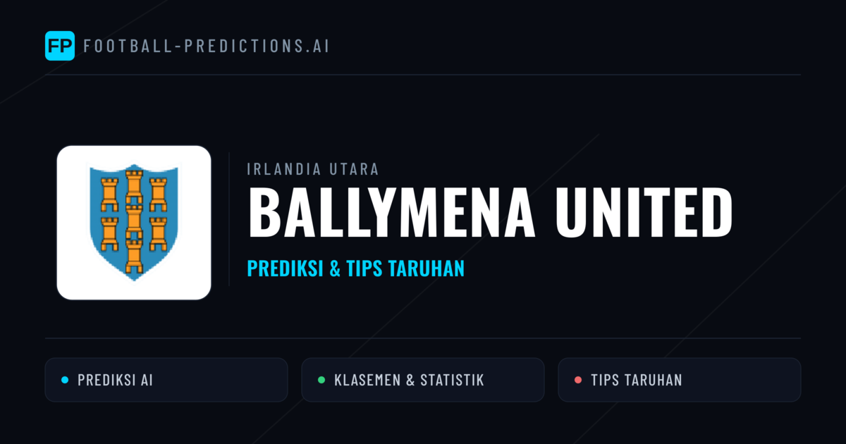 Ballymena United Prediksi & Statistik Piala Dunia