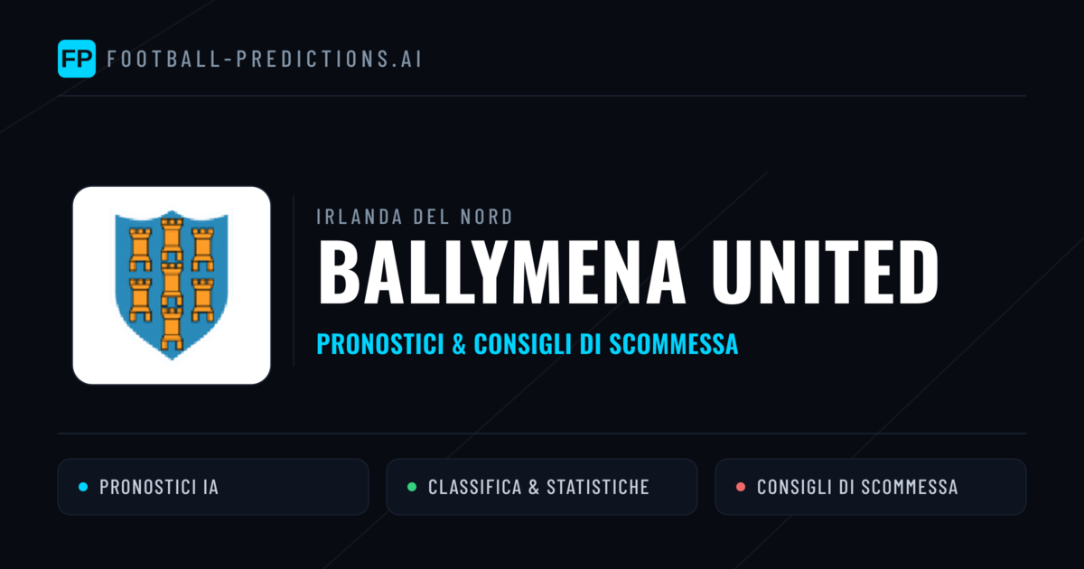 Pronostici e Statistiche Ballymena United
