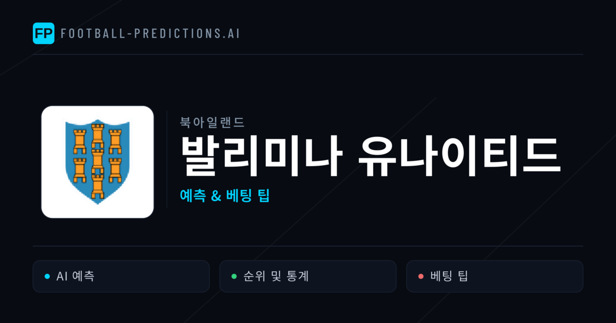발리미나 유나이티드 축구 예측 & 통계