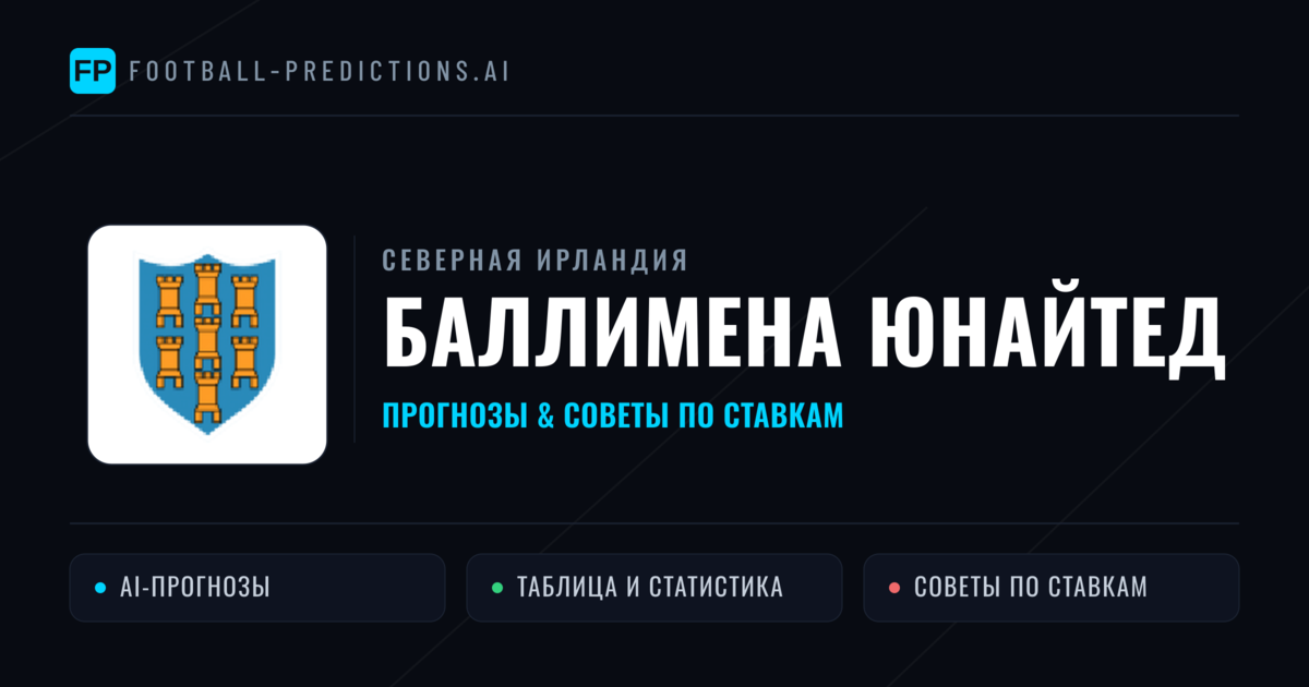 Баллимена Юнайтед прогнозы и статистика